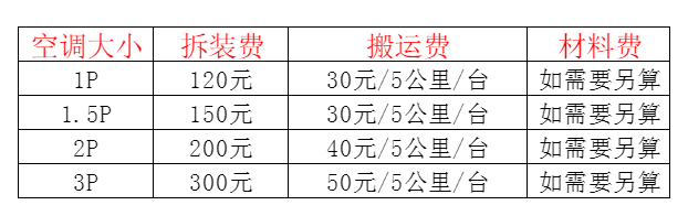 南浔空调移机及费用电话在哪里找